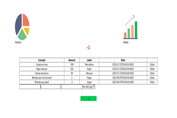 Picture of the project SolPF